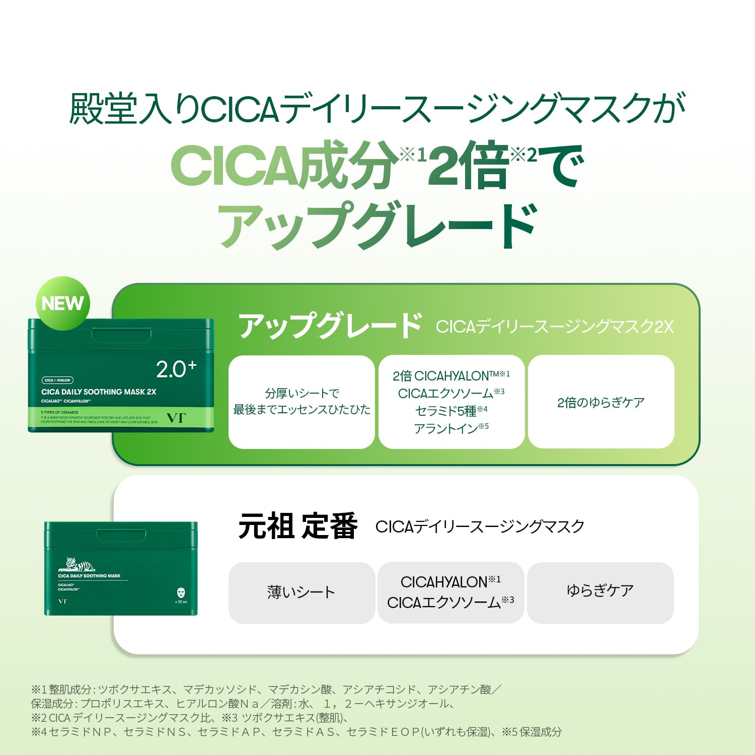 Amazon.co.jp: VTCOSMETICS(ブイティコスメテックス) フェイスマスク