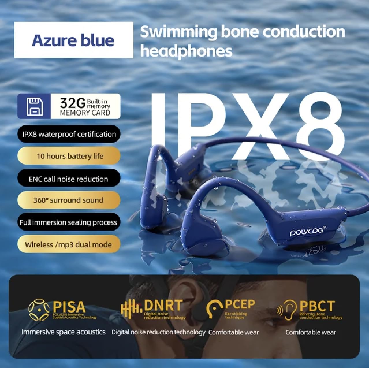 POLVCDG Bone Conduction Headphones - 32GB Bluetooth 5.3 Wireless IPX8 Waterproof Open-Ear Headset with Mic - Image 3