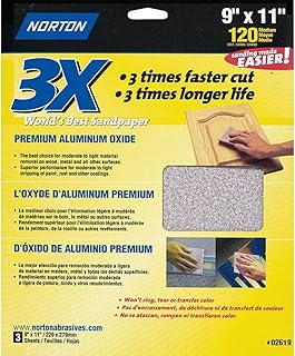 Norton Co. 2619 Norton 02619 3X Handy Aluminu...,