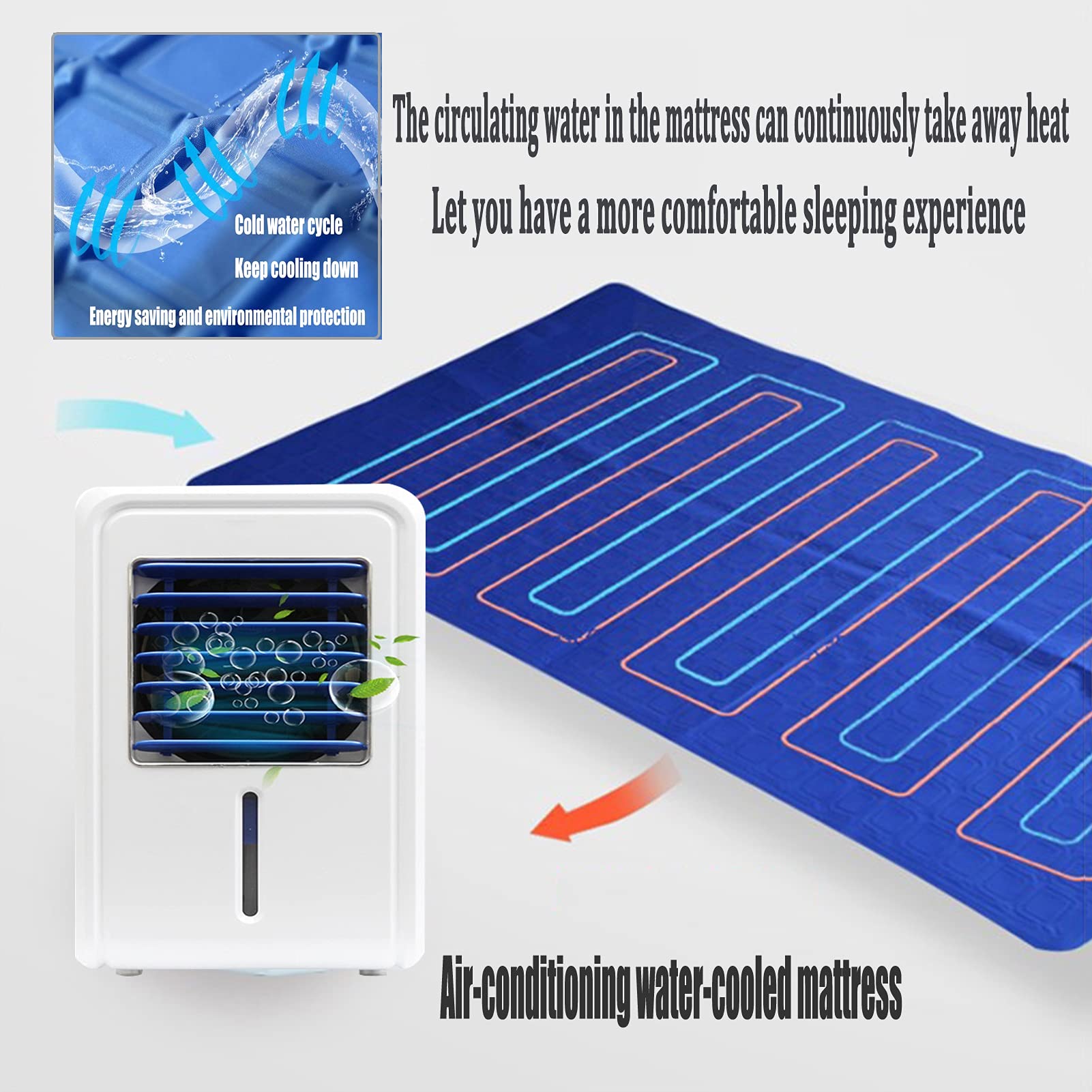 Surmatelas Refroidi à L'eau Breeze - 1.6x1.4 M Pour Lit Double - Télécommande, Fonctionnement Silencieux - Idéal Pour Les Nuits Chaudes