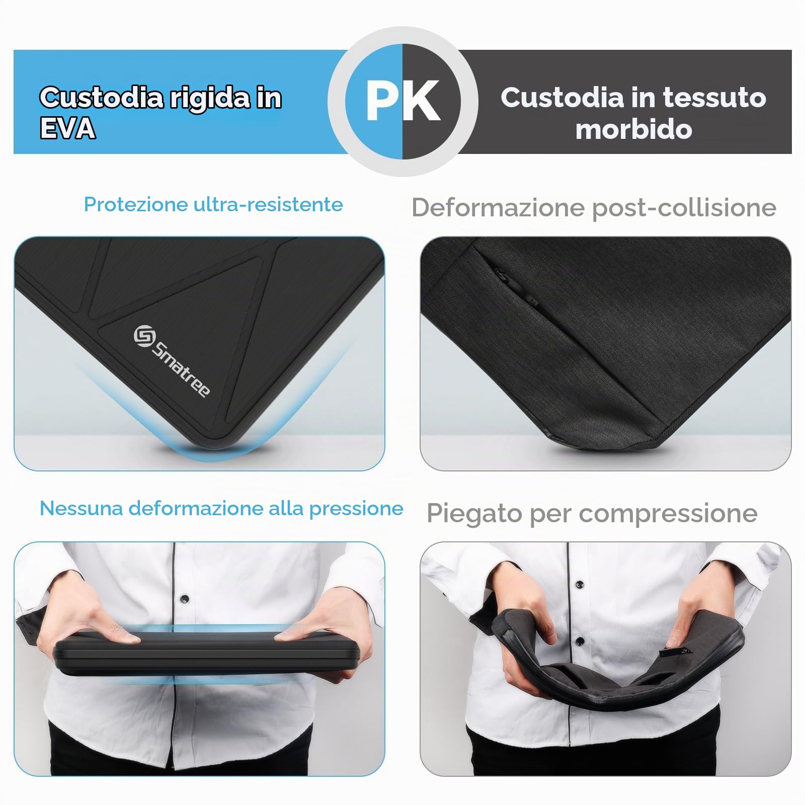 Smatree Custodia protettiva rigida in EVA compatibile con Microsoft Surface Laptop/Tablet 2024 Copilot+PC da 13,8 pollici, Dell Latitude 7340 da 13 pollici o borsa per notebook 2 in 1 (X8032)