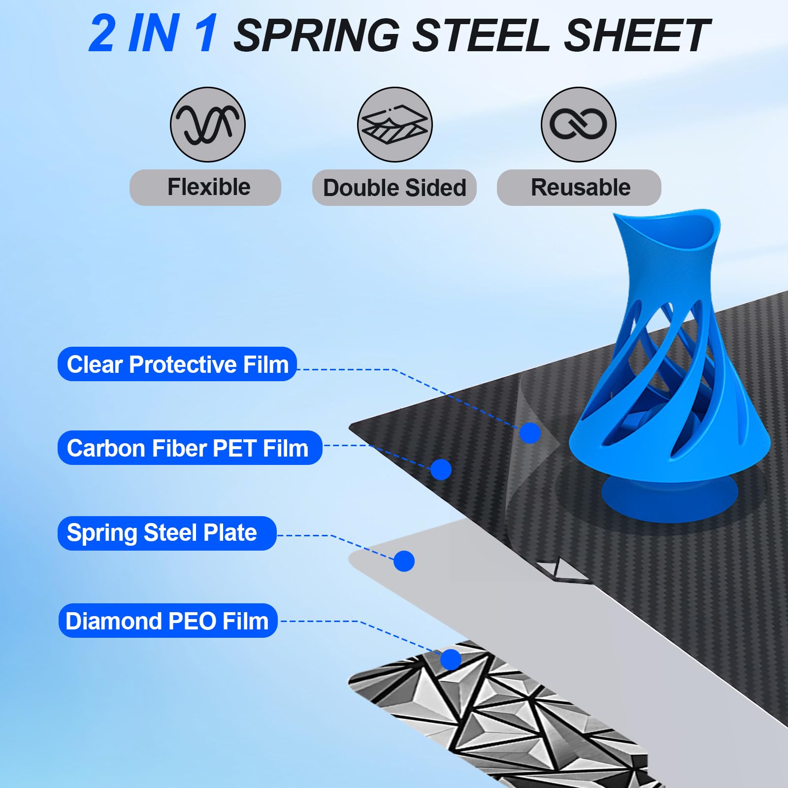 Piastra Da Costruzione PEO+PET 264x276mm Per Anycubic Kobra S1 – Flessibile, Ad Alta Adesione