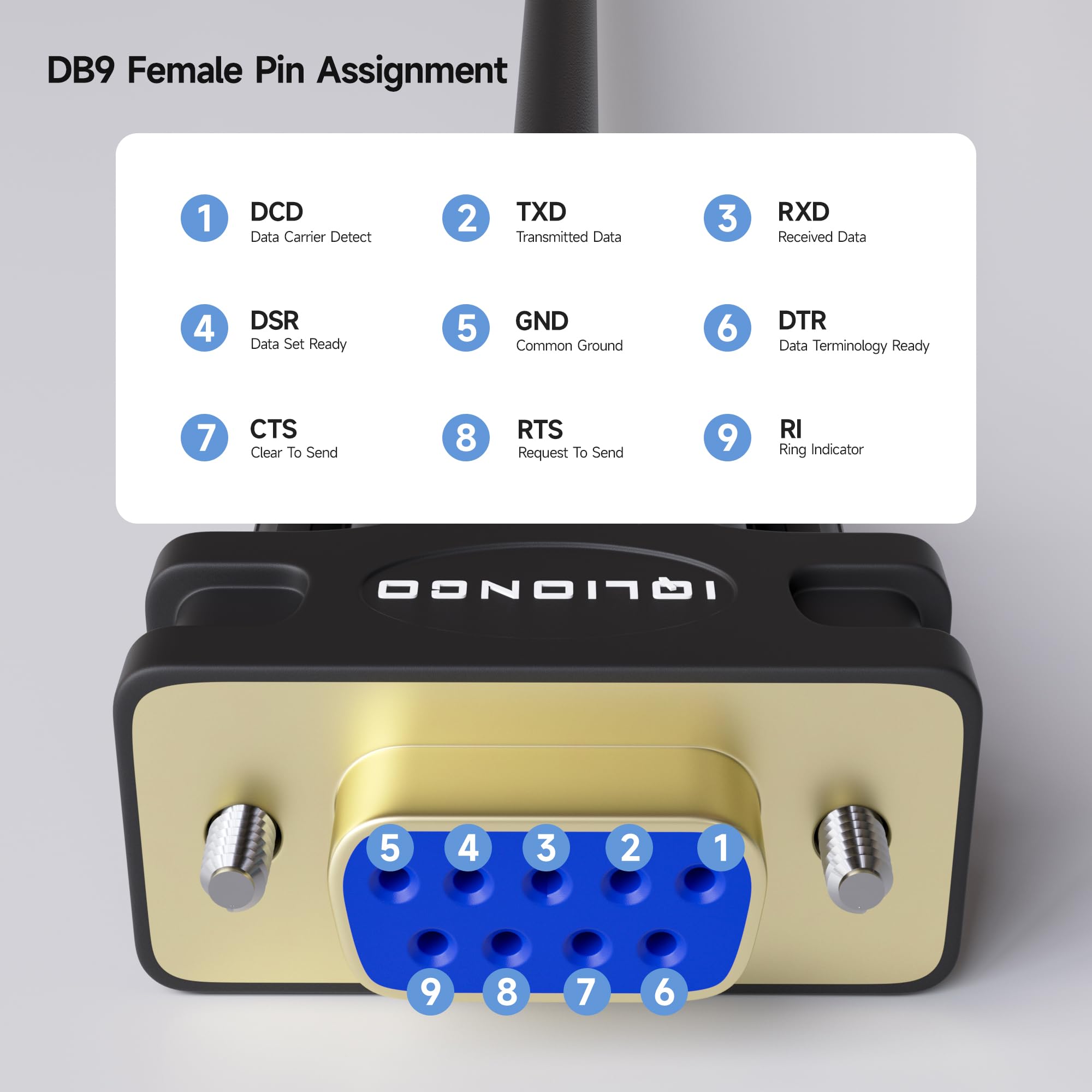 Adaptador USB a RS232 de 6 pies con chipset FT232RL, cable serie USB 2.0 hembra compatible con Windows 11, 10, 8, 7, Vista, XP, 2000, Linux y Mac OS