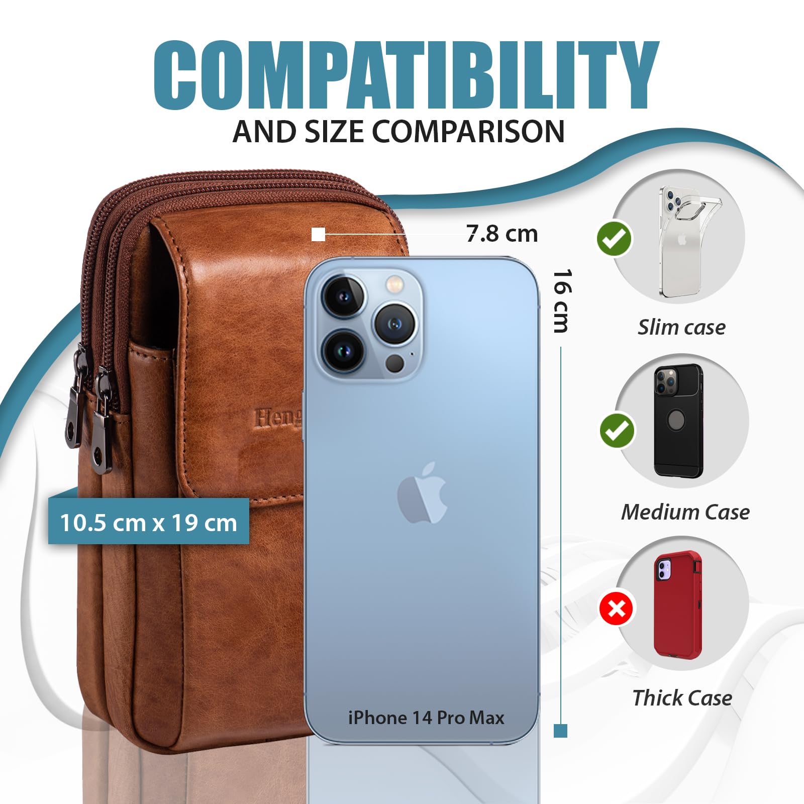 Sac Bandoulière Homme, Pochette Telephone Portable, Sacoche Ceinture Téléphone, Petit Sac a Main, Etui Ceinture Telephone (avec Une Sangle d'Épaule Et des Attaches De Ceinture)