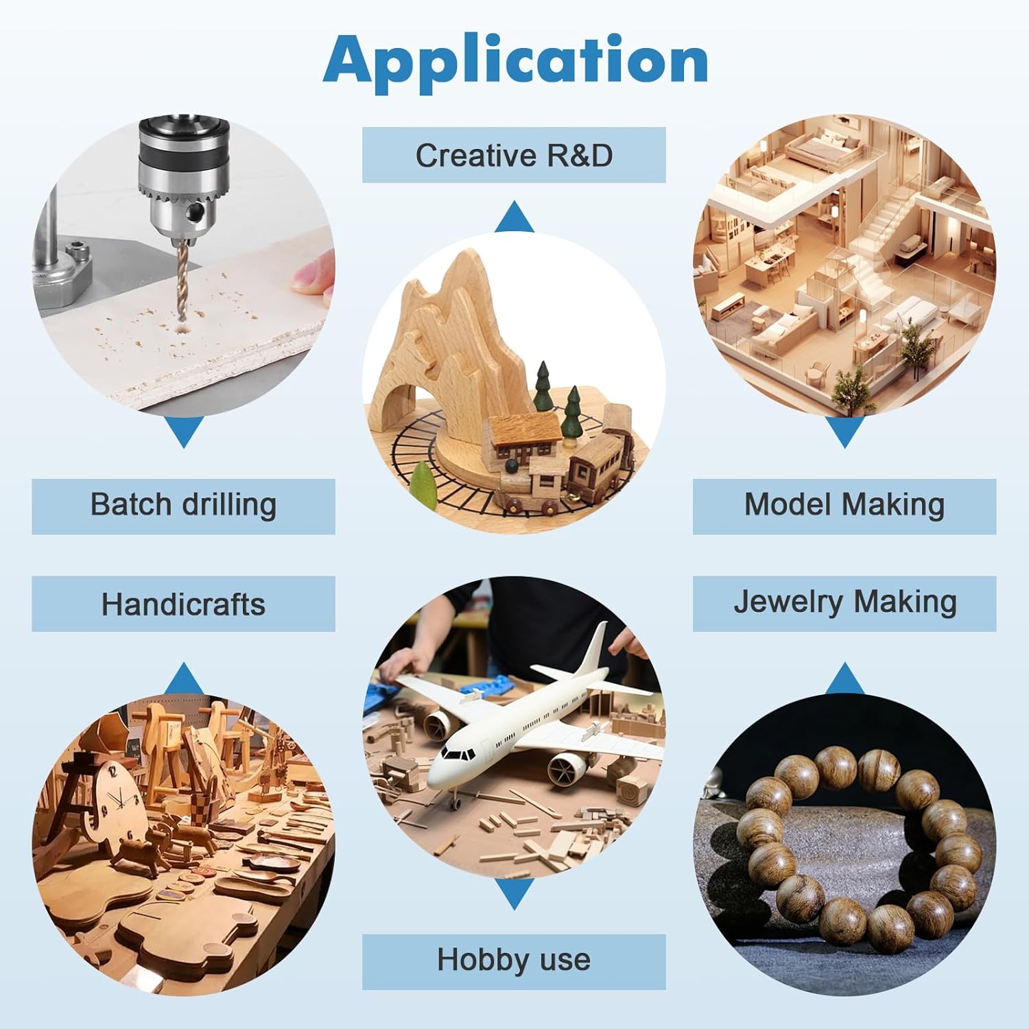 Mini Bench Drill Applications