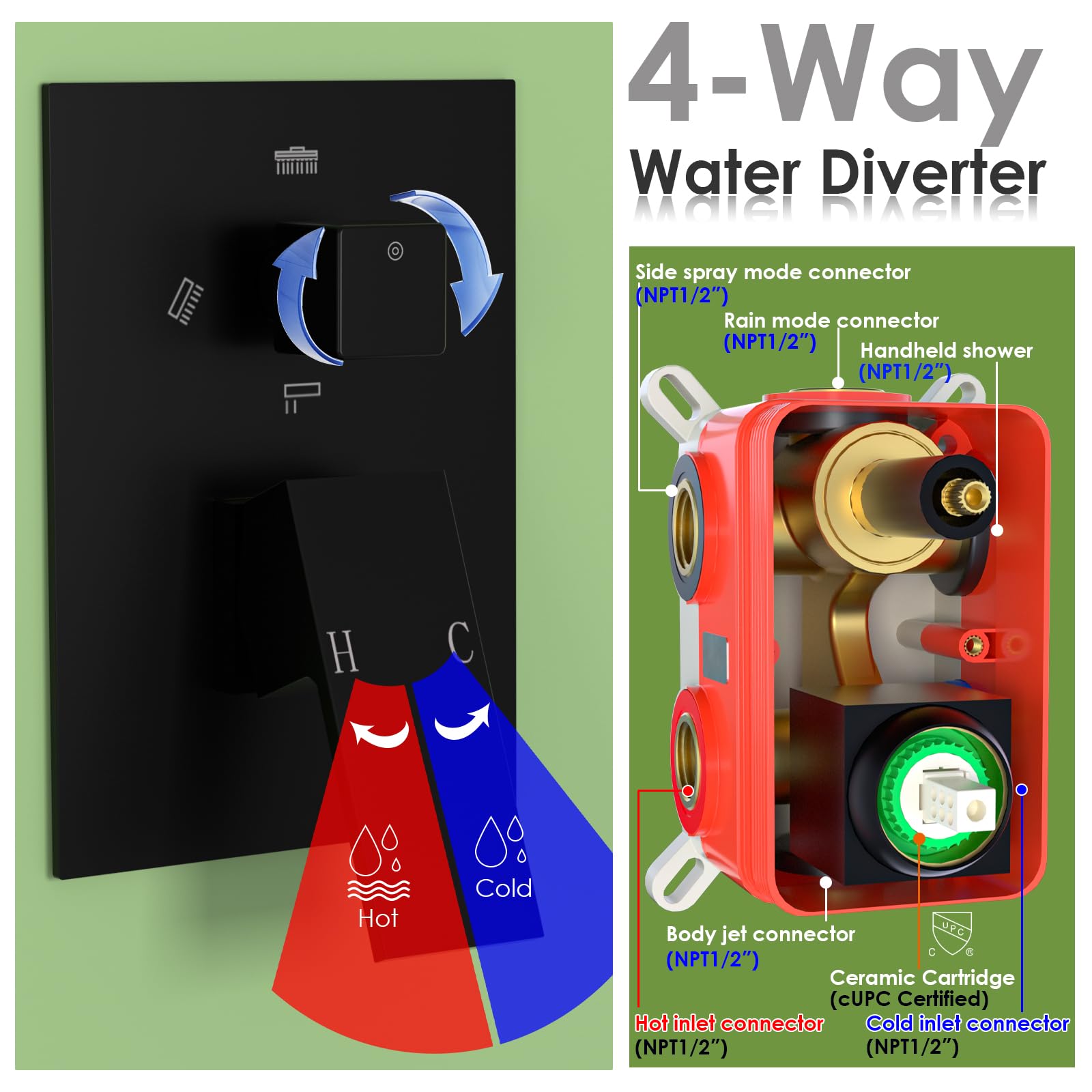 GETSHOWERSET 4 Function Concealed Shower Mixer Valve, 4 Way Outlet, Wall Mount Shower Faucet with Temperature Control - Image 3