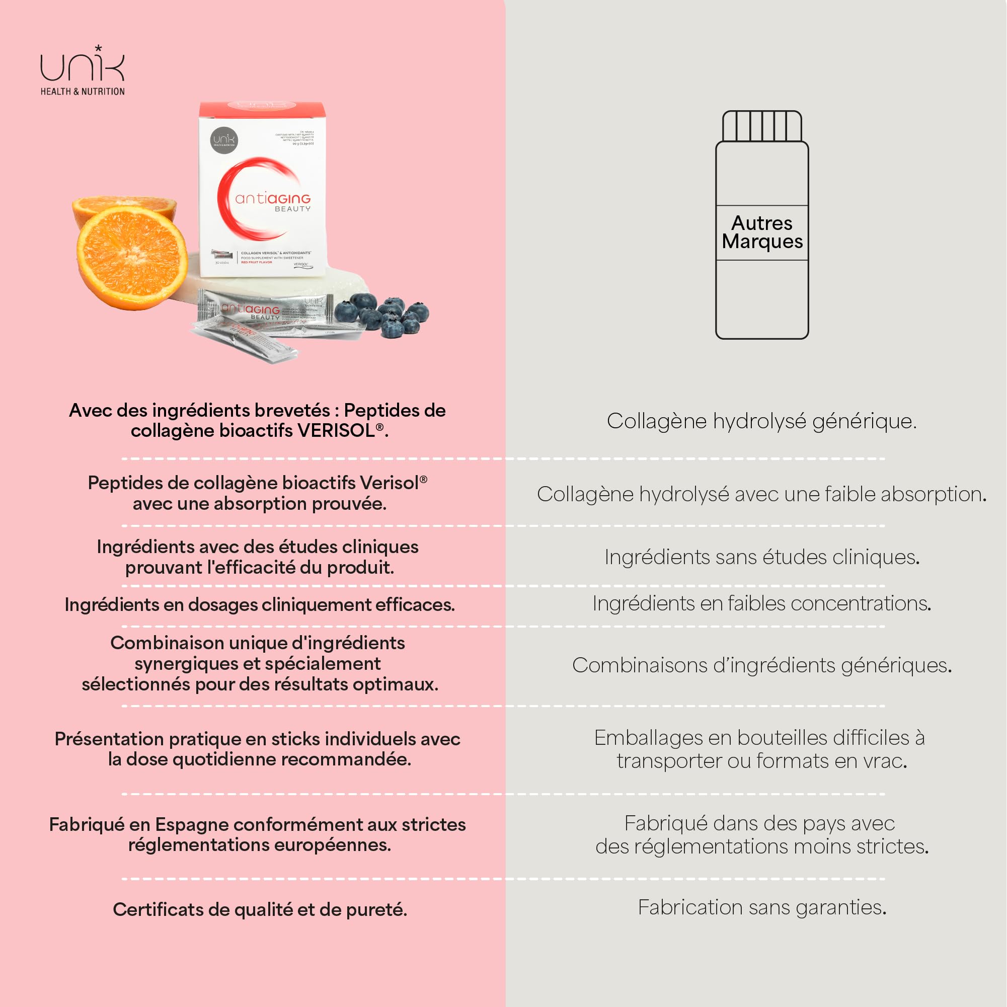 Colágeno Verisol con Ácido Hialurónico + Biotina + Granada y Açai 30 Sticks Antiaging Beauty Sabor Frutos Rojos Suplemento Natural para Piel Firme Sin Arrugas Cabello Saludable y Uñas Fuertes (1)