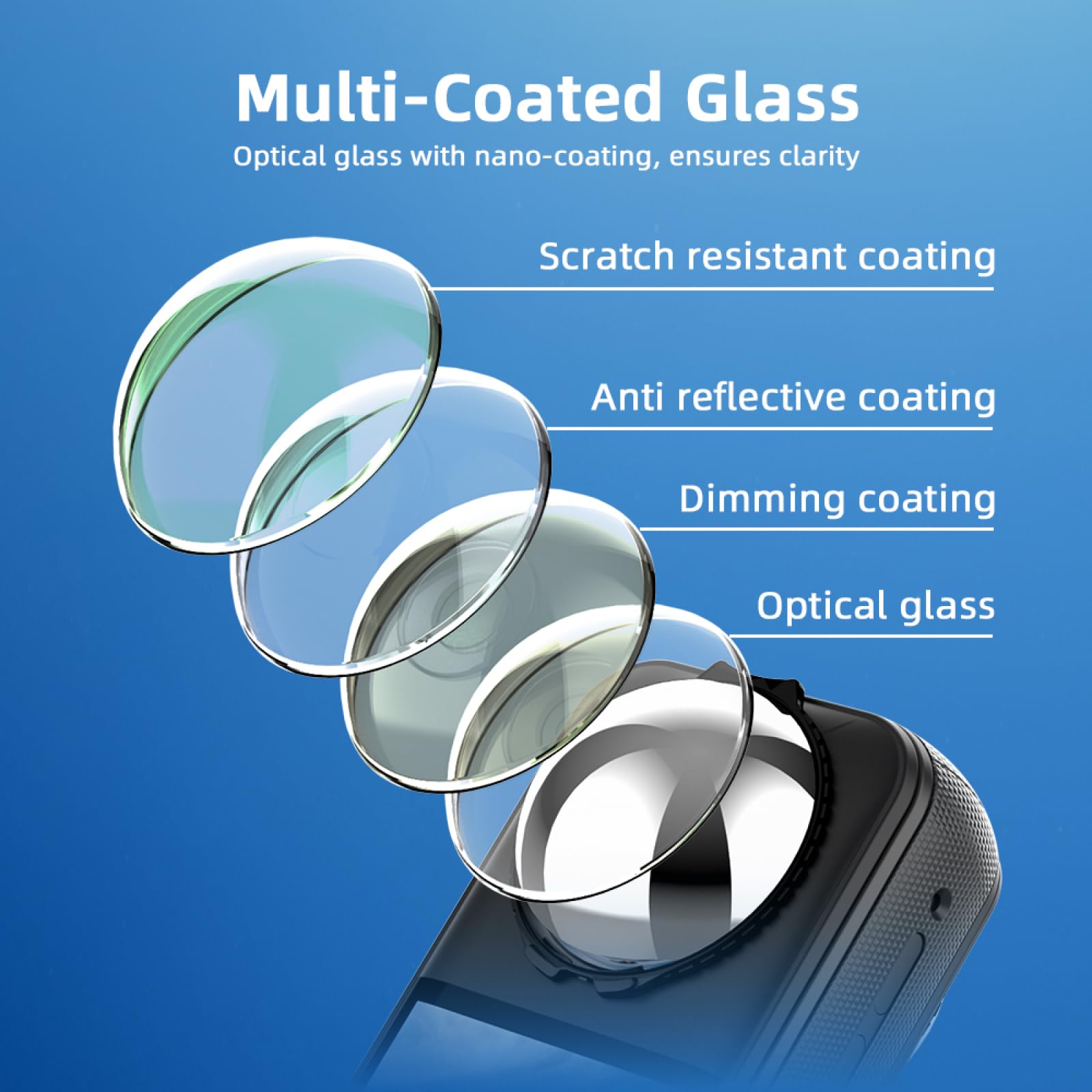 Filtres ND pour filtre Insta360 X5 ND16/32/64, détection automatique en verre optique multicouche avec revêtement multicouche, accessoires d'objectif d'appareil photo (ND16)