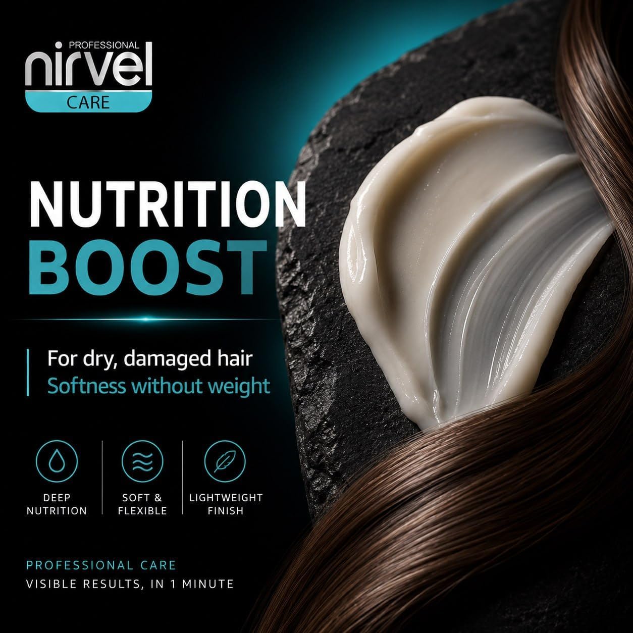 Nirvel - Xpress Mask Colored Hair - 5 Seconds Ultra Fast Deep Conditioning Treatment - Color Protection, Refresh & Vibrancy - Instant Shine, Softness & Detangling - 250ml Professional Size