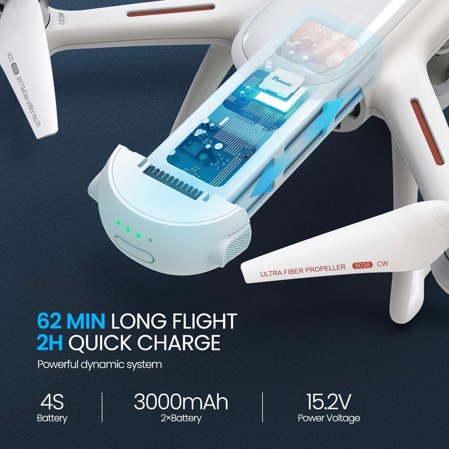 Potensic Dreamer GPS Drone with 4K Camera for Adults, 5.8G FPV Live Video, RC Quadcopter Carry Case, Brushless Motor Altitude Hold Auto Return Follow Me, 62min Long Flight, Quick Charge Once Calibrate