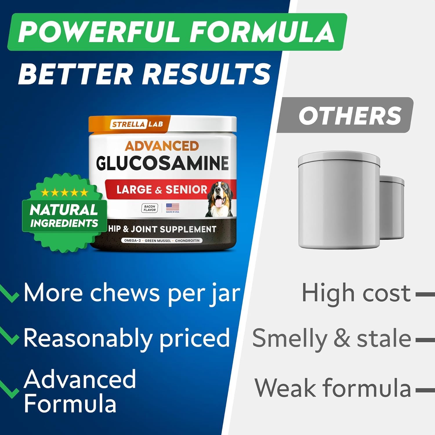 Senior Advanced Glucosamine Joint Supplement for Dogs - Green Lipped Mussel & Collagen - Large Breeds - Hip & Joint Health - Bacon Flavor - 120 Chews - image 7