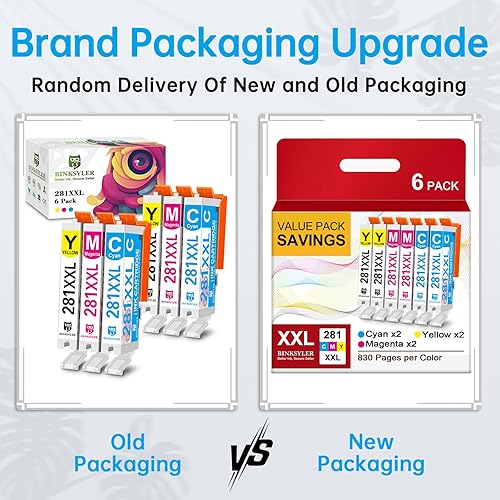 Miniatura 9 de BINKSYLER 281 cartuchos de tinta XXL de repuesto para Canon CLI-281 281XXL 281 XL 281 XL 281 cartuchos de tinta funcionan para Canon Pixma TR7520