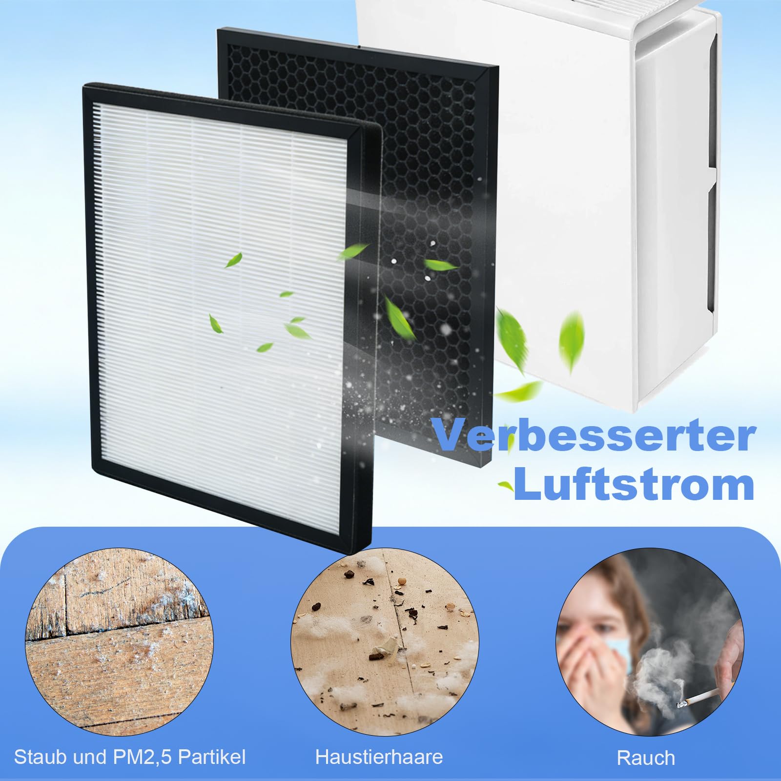 2 Paar H13 HEPA-Ersatzfilterset mit Aktivkohle, Ersatz für Levoit LV-PUR131/LV-PUR131S Luftreiniger