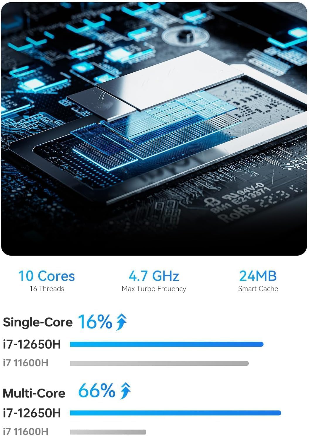MINIS FORUM Mini PC HN2673, Intel Core i7-12650H 10 Cores 16