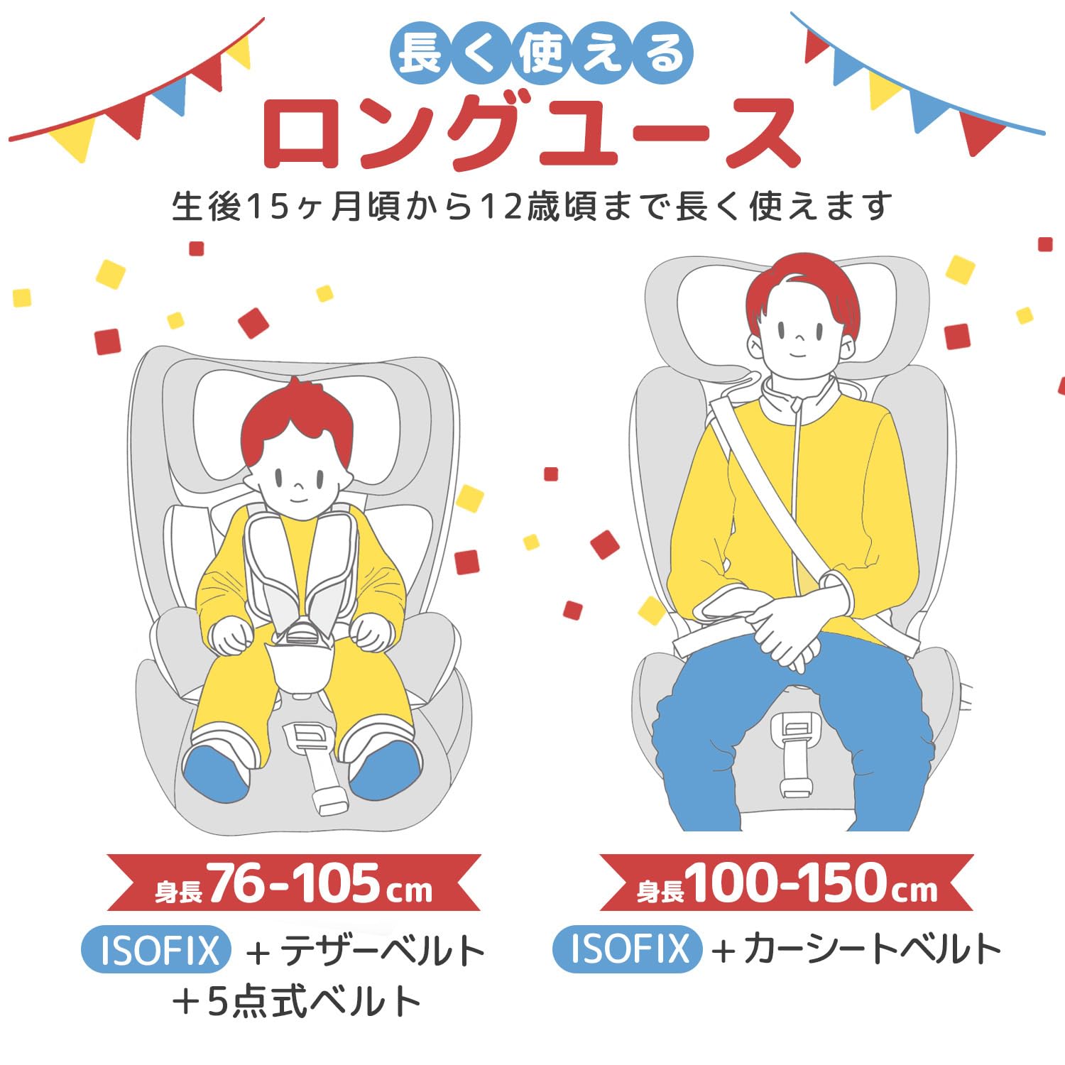Amazon | Kidstre ジュニアシート ISOFIX R129適合 身長76-150cm迄