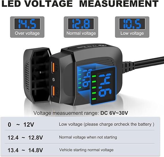 Lithium Motorcycle Battery YTZ14S 12V 360A 6Ah Replacement YTX12-BS with Motorcycle USB Charger,Two Way Charger 30W