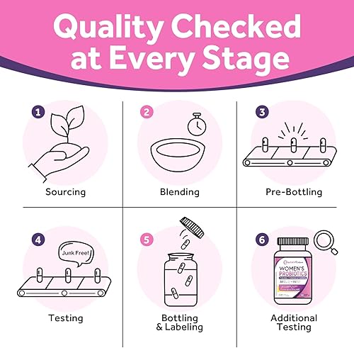 Miniatura 9 de Doctor's Recipes Probióticos para mujeres, 50 mil millones de UFC, 16 cepas, con prebióticos orgánicos de arándano, estable en el almacenamiento,