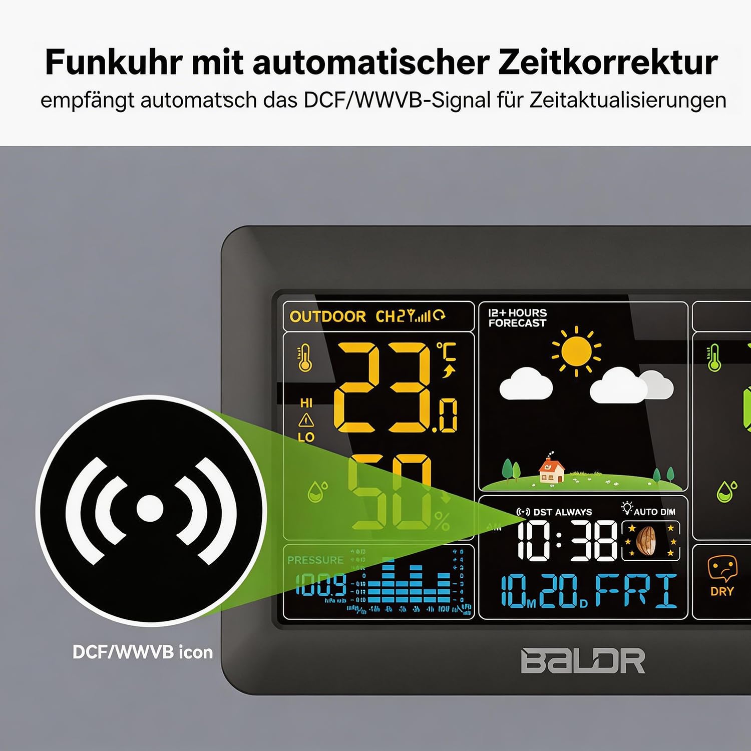 Konsen Wetterstation Funk mit Außensensor, 7,4" Farbdisplay mit automatische Dimmung nach Zeitplan, DCF Funkuhr, Innen- & Außentemperatur, Luftfeuchtigkeit, Luftdruck, Wettervorhersage