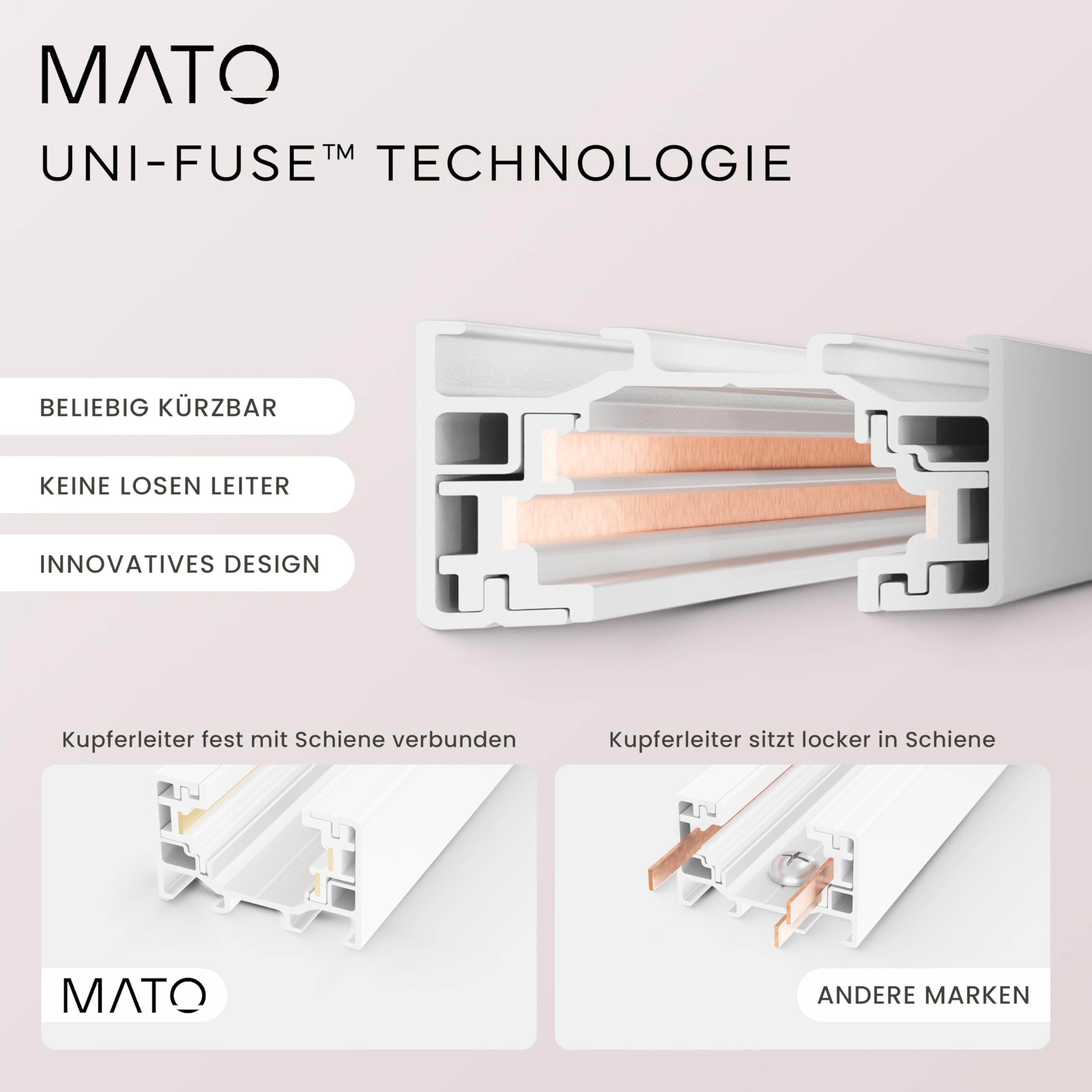MATO LED Schienensystem Komplettset 1m Schiene 3x GU10 Spots 1 Phase 230V