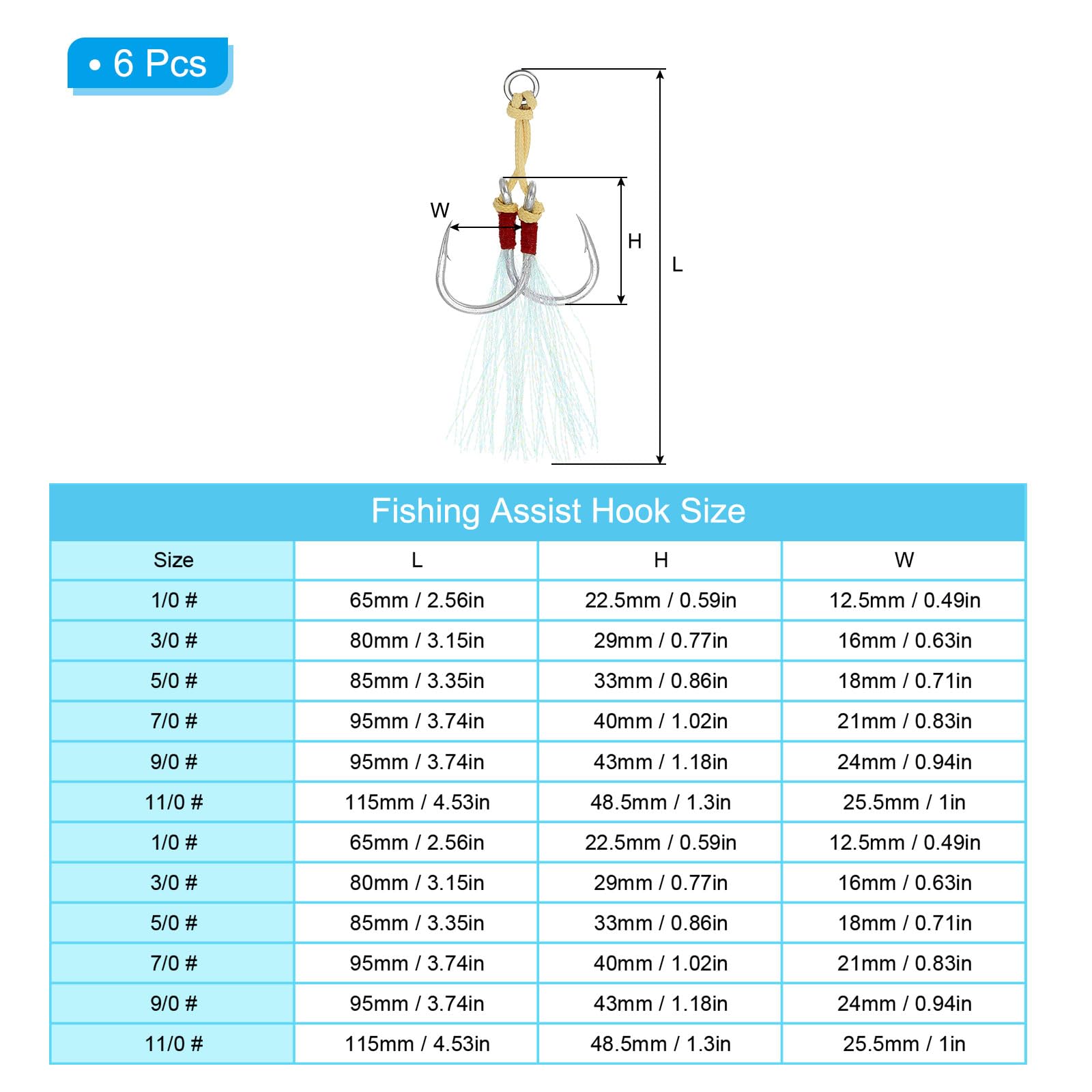 PATIKIL Fishing Assist Hooks Kit - Image 2