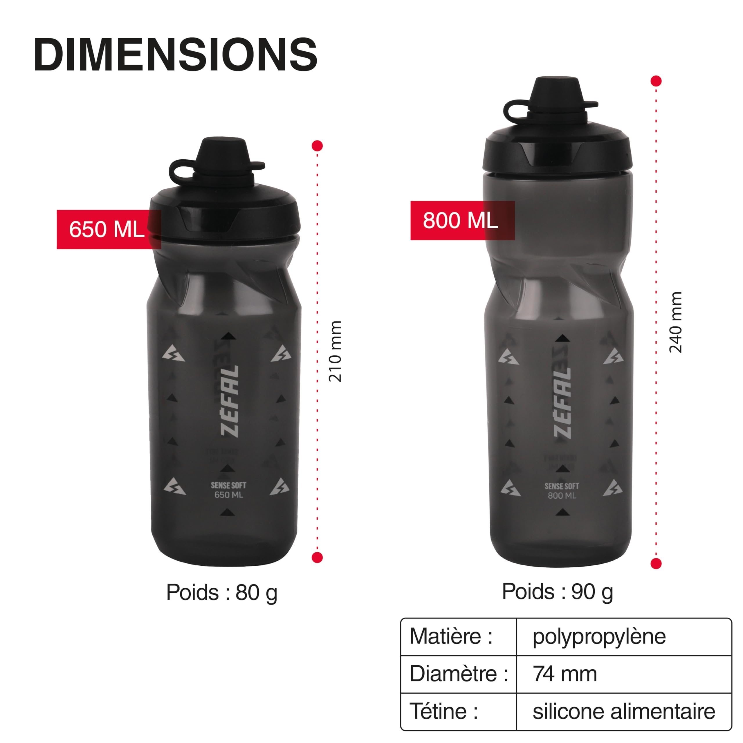 Amazon | ゼファール(Zefal) 自転車用 ドリンクボトル Sense Soft 65