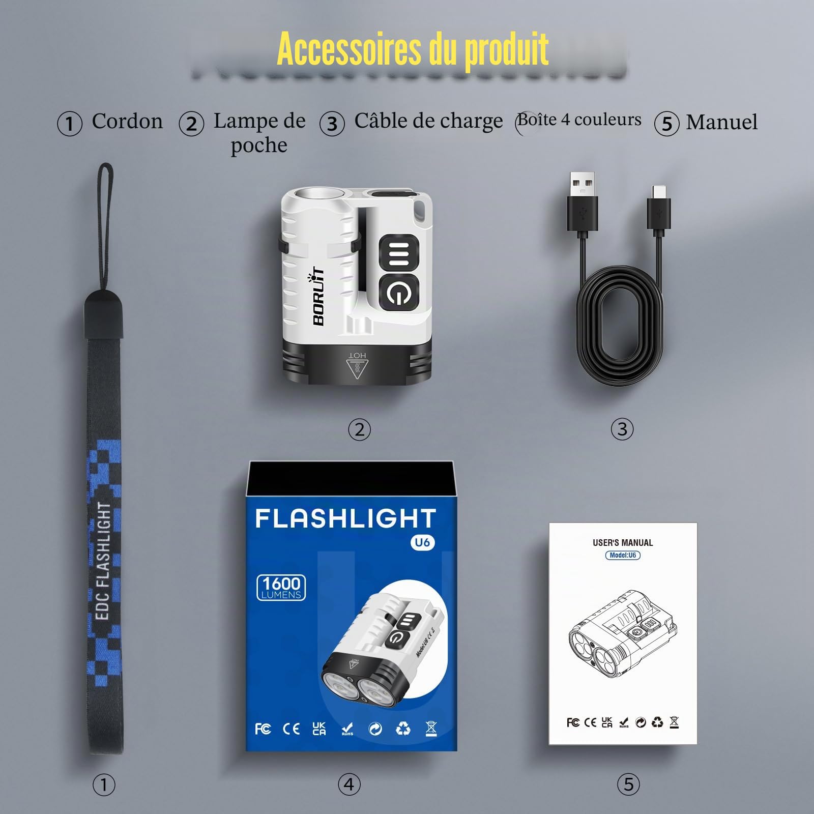 BORUIT U6 Mini Lampe de Poche, 1600 Lumens Rechargeable Petite Lampe de Poche, Super Lumineux 9 Modes, Avec IP68 Etanche, Clip Rotatif, Queue MagnéTique, Pour Camping Travail Urgence (blanc)