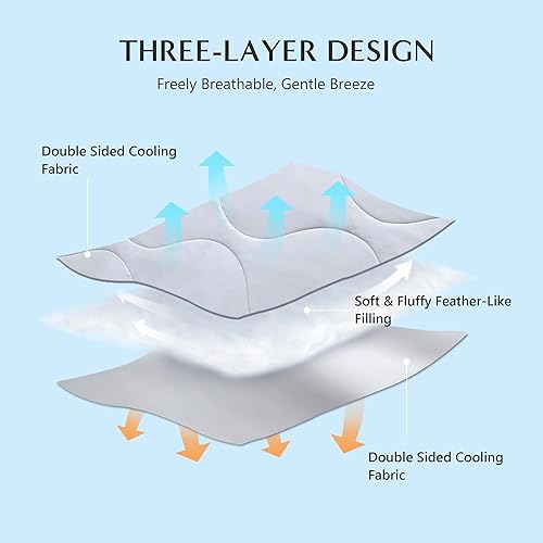 Miniatura 6 de Simple&Opulence Edredón refrescante tamaño King, manta de enfriamiento reversible, edredón fresco de doble cara, ligero y transpirable para personas