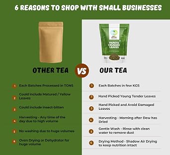 Papaya Tea Bundle3