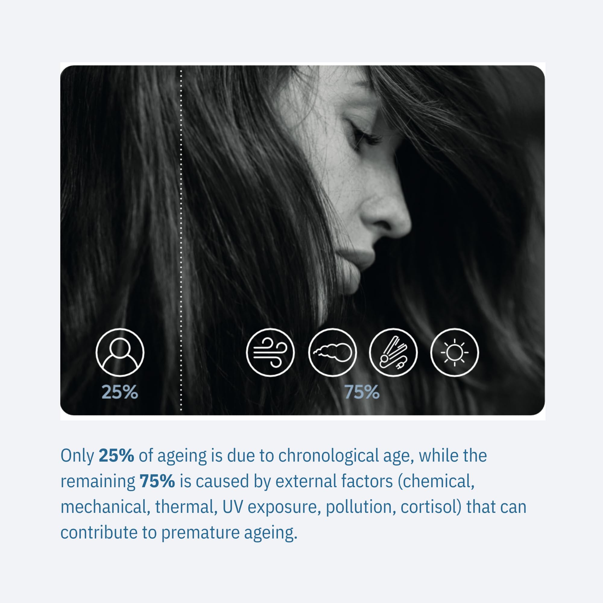 Lakme PRO-AGEING Sérum Renovador 3 en 1, Reparación y Protección Térmica, Para Todo Tipo de Cabello 50ml