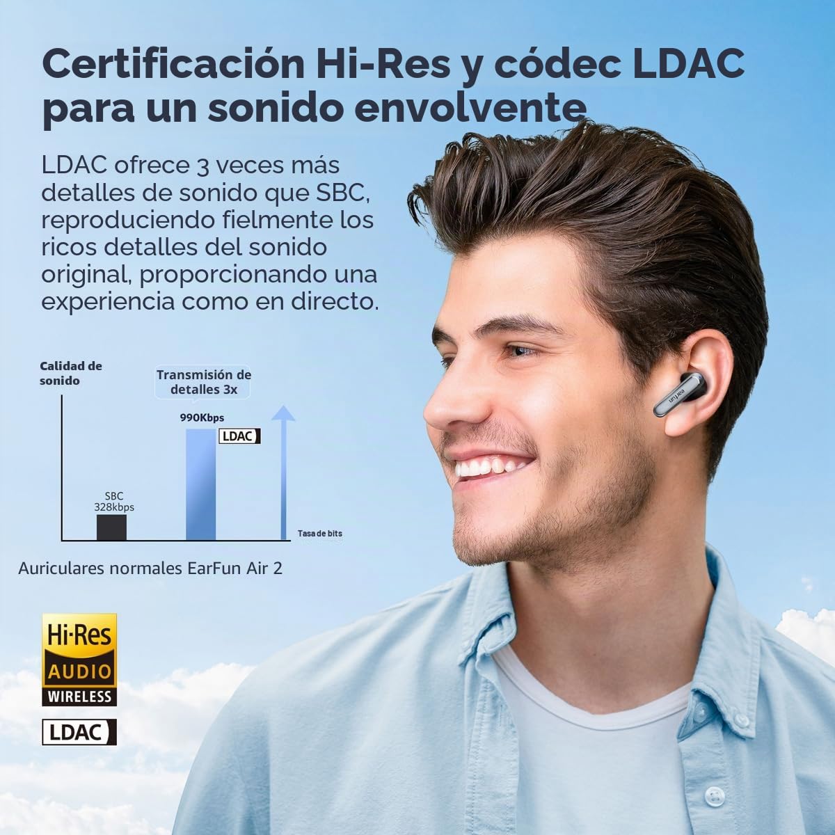 EarFun Air 2 auriculares inalámbricos Bluetooth en la oreja, audio Hi-Res, LDAC, controlador de audio de lana de 10 mm, EQ, 4 llamadas de micrófono HD, Bluetooth 5.3, multipunto, batería de 40 horas,