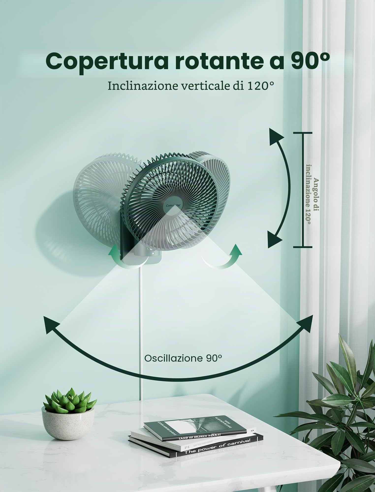 Ventilatore oscillante da parete con telecomando e timer, piccolo ventilatore RV da 21,8 cm con 4 velocità, oscillazione di 90°, inclinazione regolabile di 120°, cavo da 1,8 m, silenzioso, per camera