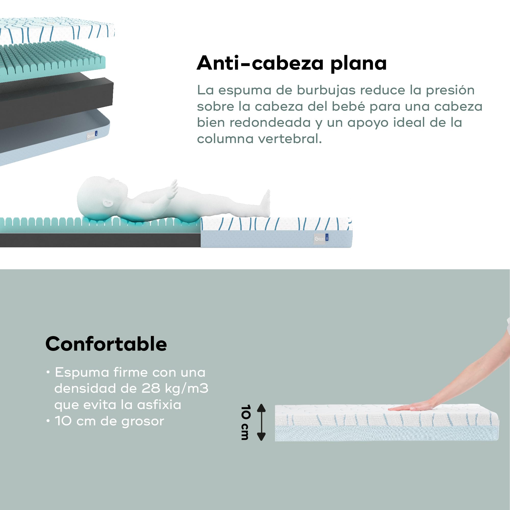 Babymoov Colchón de bebé Cosy’Lite ergonómico 60x120cm -Confort y sujeción óptima para la Columna Vertebral y una Cabeza Redondeada -Espuma de Alta Densidad 10 m -Fabricado en Portugal -Desenfundable