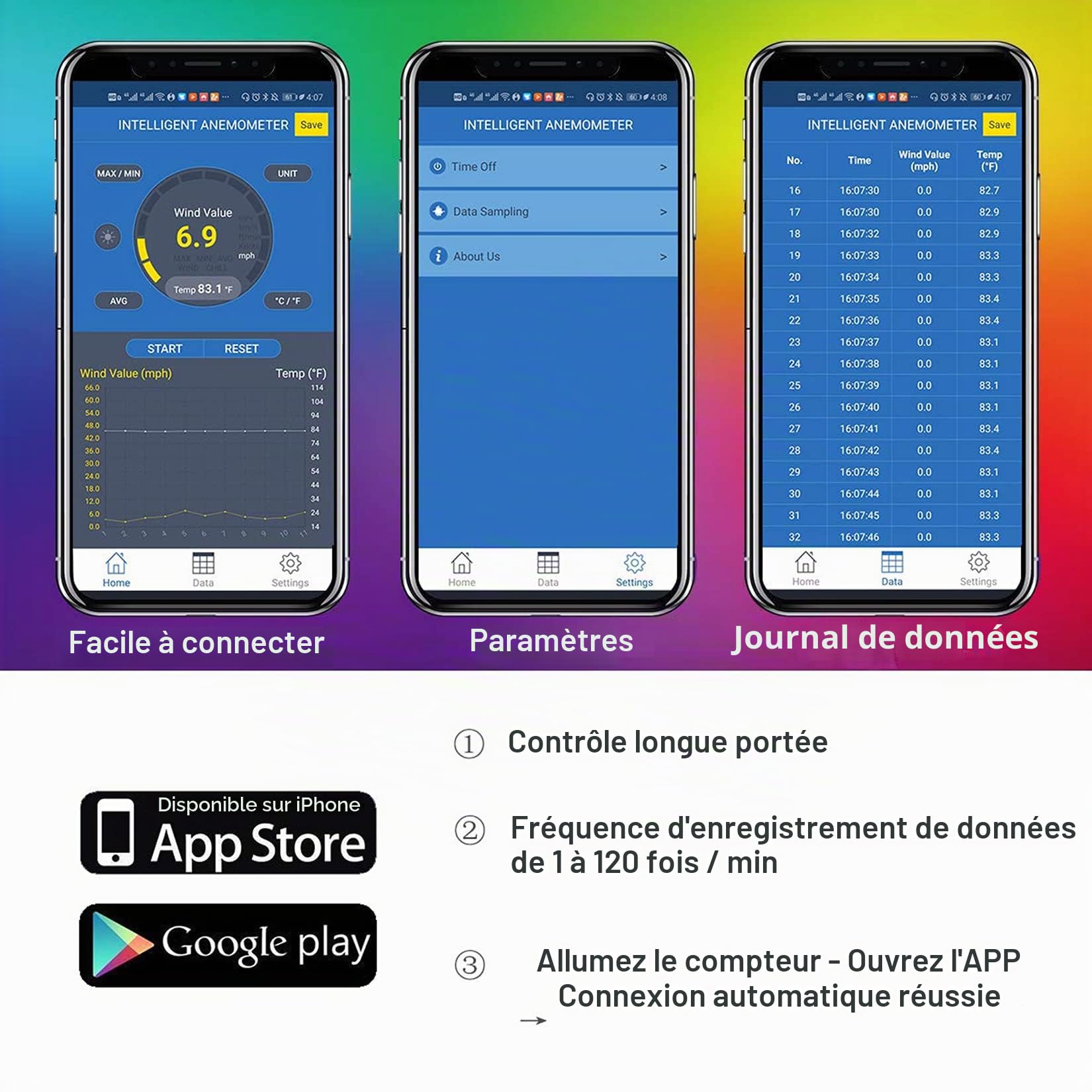 BTMETER Anémomètre numérique portable sans fil Bluetooth pour refroidissement éolien, vitesse, température BT-100APP