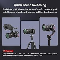 Vista 7 de Kit de Jaula SmallRig para Sony A7C II / A7CR con Abrazadera de Cable para HDMI, Jaula de Video Completa para Vlog para Sony Alpha 7C II/Alpha 7CR