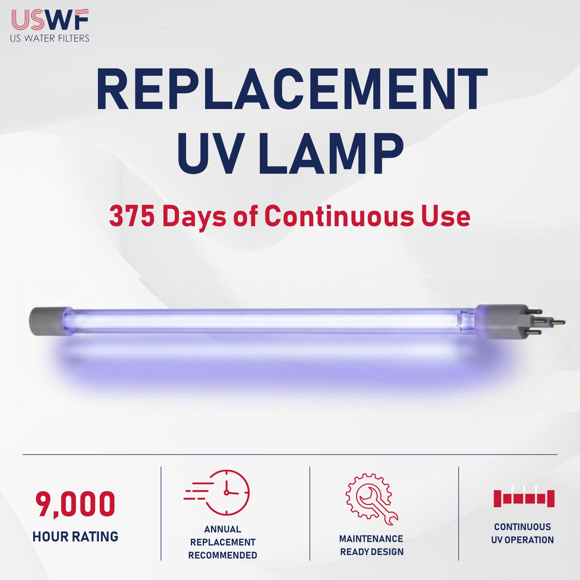 Lámpara UV | Repuesto para VIQUA S463RL | Compatible con los sistemas UV VIQUA S5Q, SV5Q-PA y SSM-24 Series