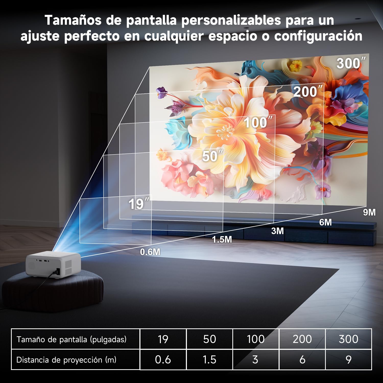 Mini Proyector Portátil 2026 Actualizado,Visulapex V3 Pro 12000 Lúmenes con Soporte FHD 1080P,Zoom del 50% y Enfoque Eléctrico, Proyector WiFi Bluetooth para iOS/Android/TV Stick/HDMI/USB