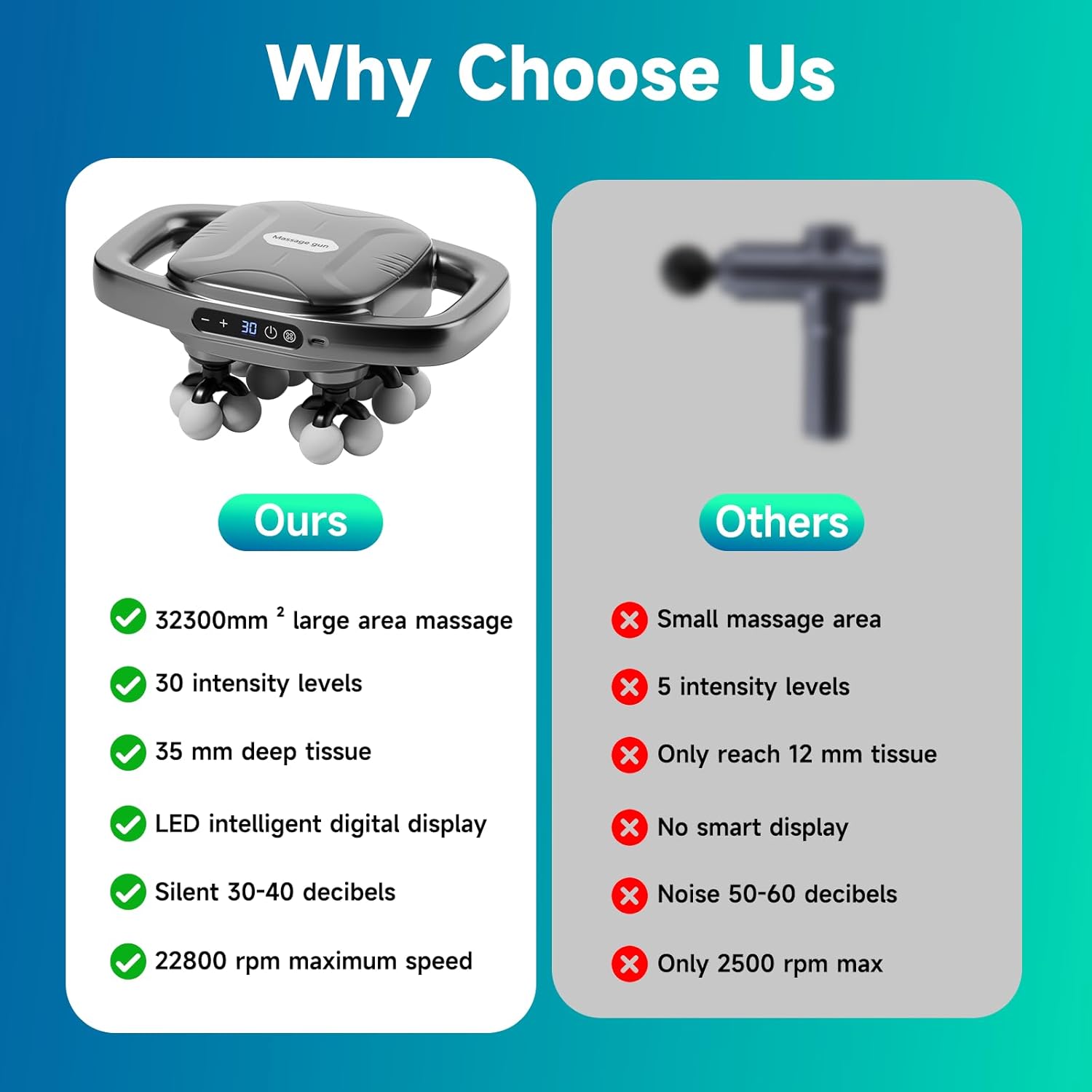 16-Head Massage Gun, 3 Modes & 30 Levels, Electric Massage Tool for Shoulder, Waist, Legs, Back Massager for Pain Relief Deep Tissue, Quiet & Powerful Full Body Massager, Ideal Gift for Men & Women