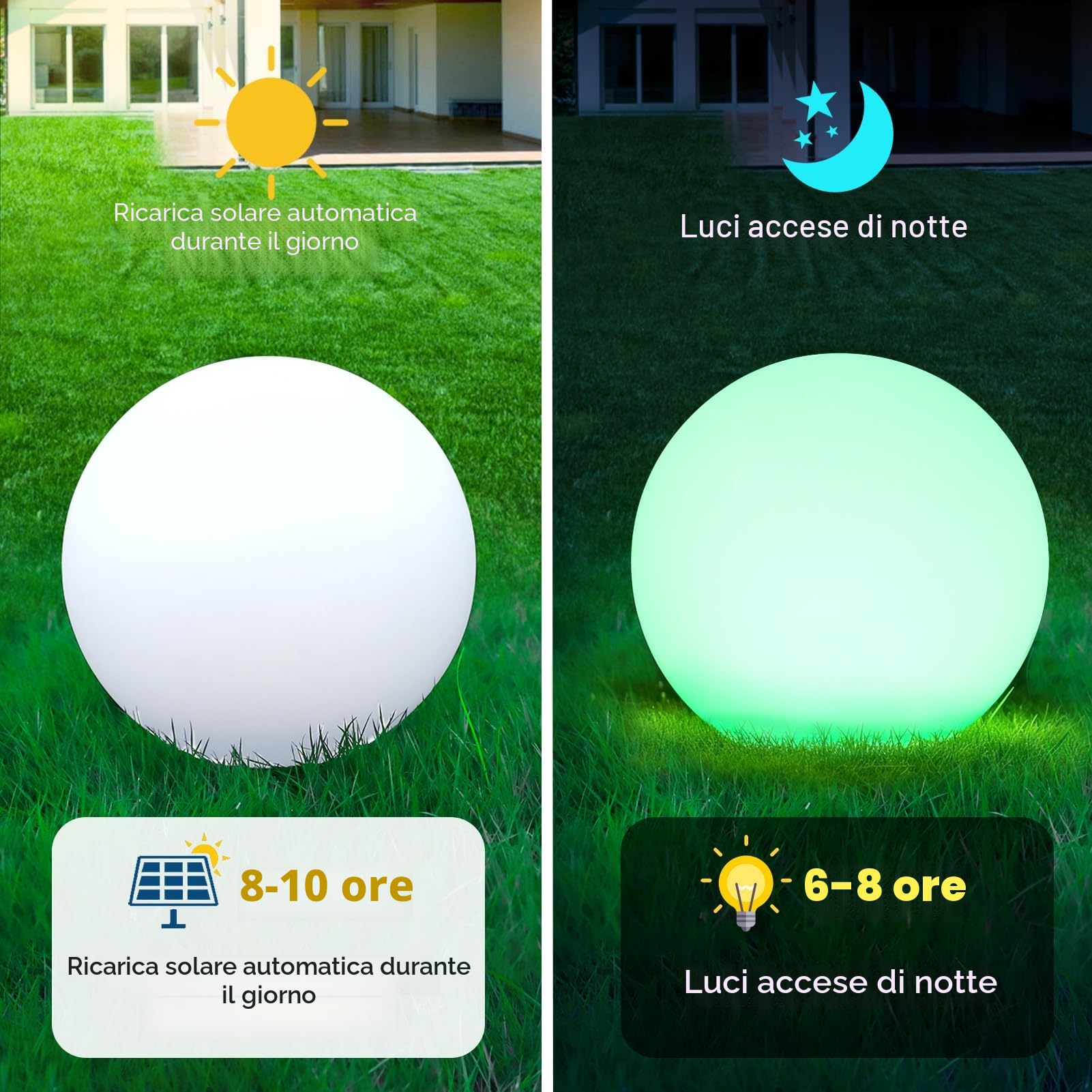 RGB Lampada Sfera Giardino, Luminosa Da Giardino 30 CM/12 Inch Sfera, Luci Solari Esterno IP66 Impermeabili, 1200mAh Lampada Solari Dimmerabili Per Esterni, Luci Piscina, Balcone, Decorazione Stanza