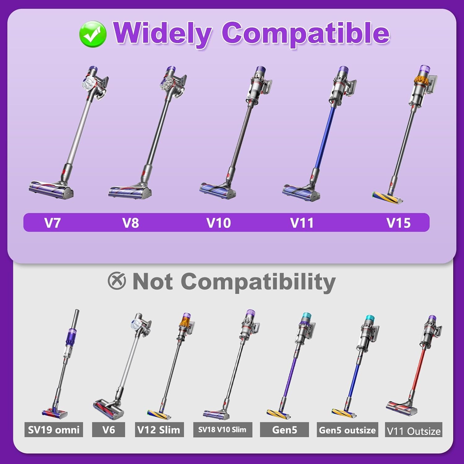 Lemige Upgrade Quick Release Head Replacement Vacuum Attachment for Dyson V11 V15 V10 V8 V7 Models, 1 Pack Motor Head and 1Pack High Torque Brush Head for Dyson Vacuum Parts & Accessories