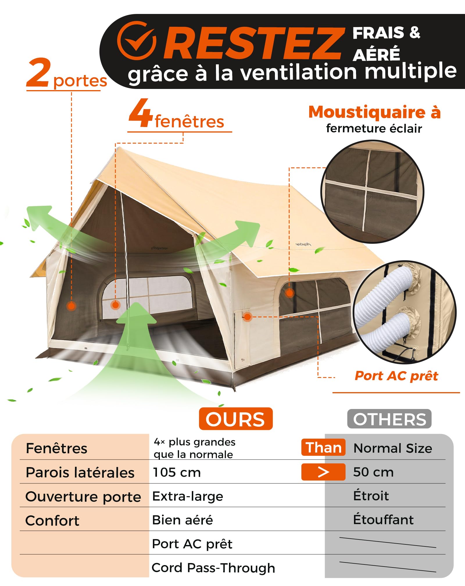 KingCamp 4-5 Personnes Tente,8㎡ Tente Maison avec cheminée & Port AC – Tente imperméable 210g TC, 2 Portes 4 Fenêtres – Tente 4 Saisons en Tissu Ignifuge, pour Camping Familial, Glamping Festivals