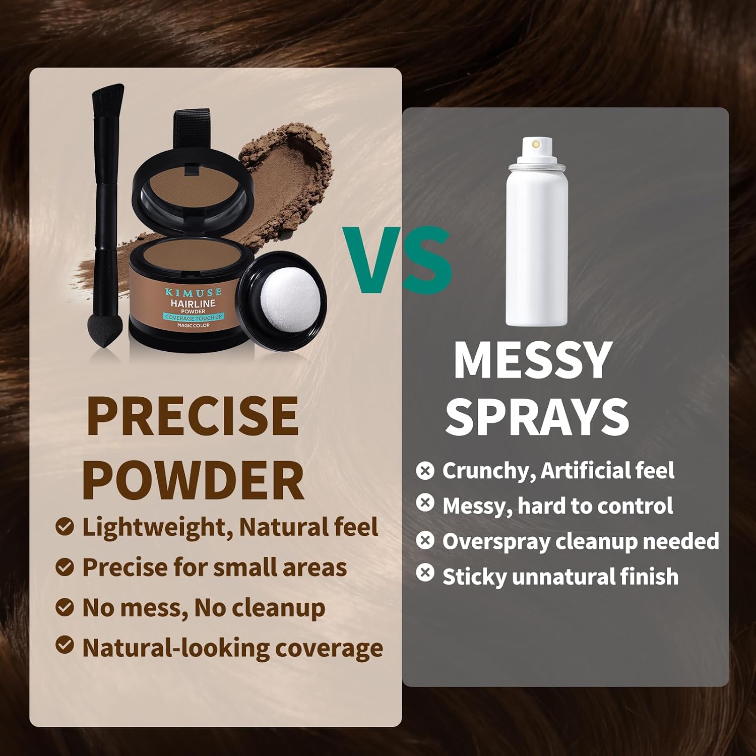 KIMUSE Hairline Powder, Root Touch Up Hair Color, Instantly Conceals Hair Loss, Bald Spot Thin Hair Powder with Dual-ended Hairline Brush for Women and Men, Transfer-proof & Sweat-proof