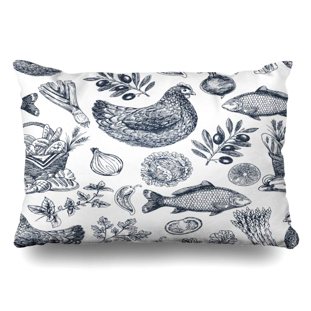 Quilted Bread Basket Pattern FREE Quilt Patterns