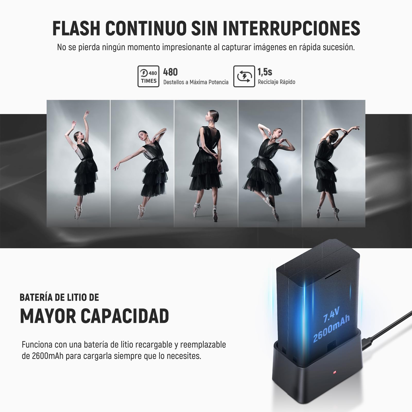 Neewer Z760-C TTL Flash Speedlite, Speedlight Compatible con Canon, GN60 2,4G 1/8000s HSS Conversion TCM Cargador de Plegado de Litio 7,4 V/2600 mAh,480 Flashes de Potencia Completa, Reciclaje rápido