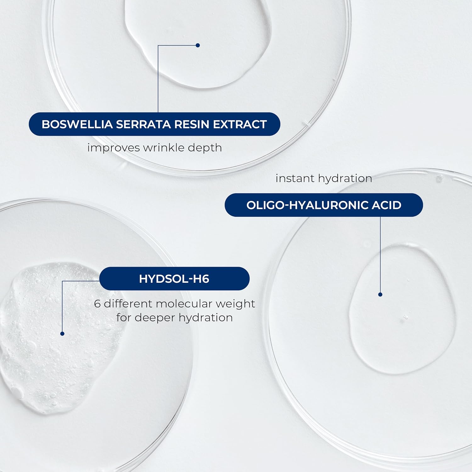 Hydrating Complex Mist 4.73 fl oz, Facial Toner spray with 6 Types of Hyaluronic Acids & Peptides, Lightweight Hydration, Soothing, Refreshing, Sensitive Skin, Korean Skin care - Image 3