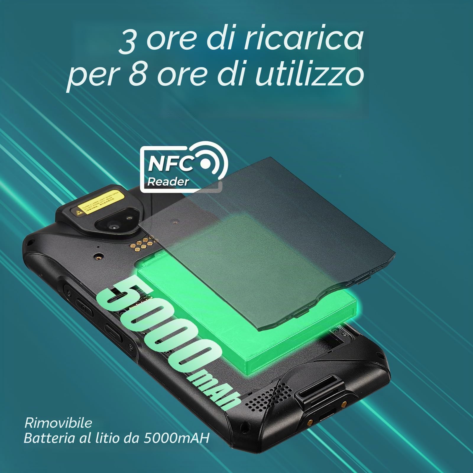 SVANTTO Android 13 Scanner di codici a barre, dotato di motore di scansione 1D/2D/QR, scanner portatile wireless 4+64GB 2G/3G/4G per magazzino e inventario