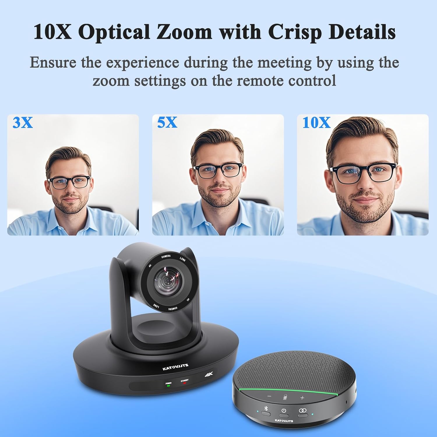 Demonstration of 10X optical zoom capability, showing a person's face at 3X, 5X, and 10X zoom levels with increasing detail.