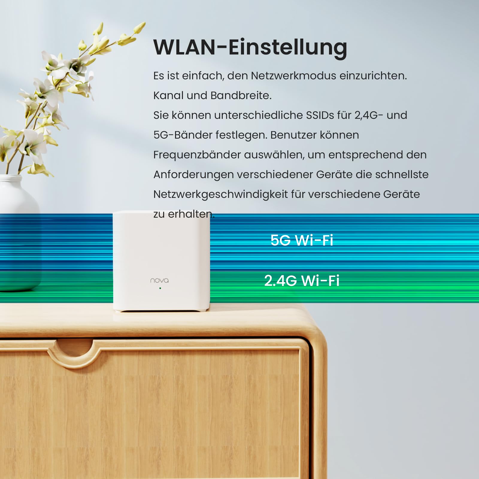 Tenda Nova MX3 Mesh WLAN System - AX1500 Wi-Fi 6 Dualband Router und Repeater - empfohlen für Häuser mit 1-2 Schlafzimmern - 2xGigabit Ports für Jede Einheit - APP Steuerung - WAP3-2er Pack