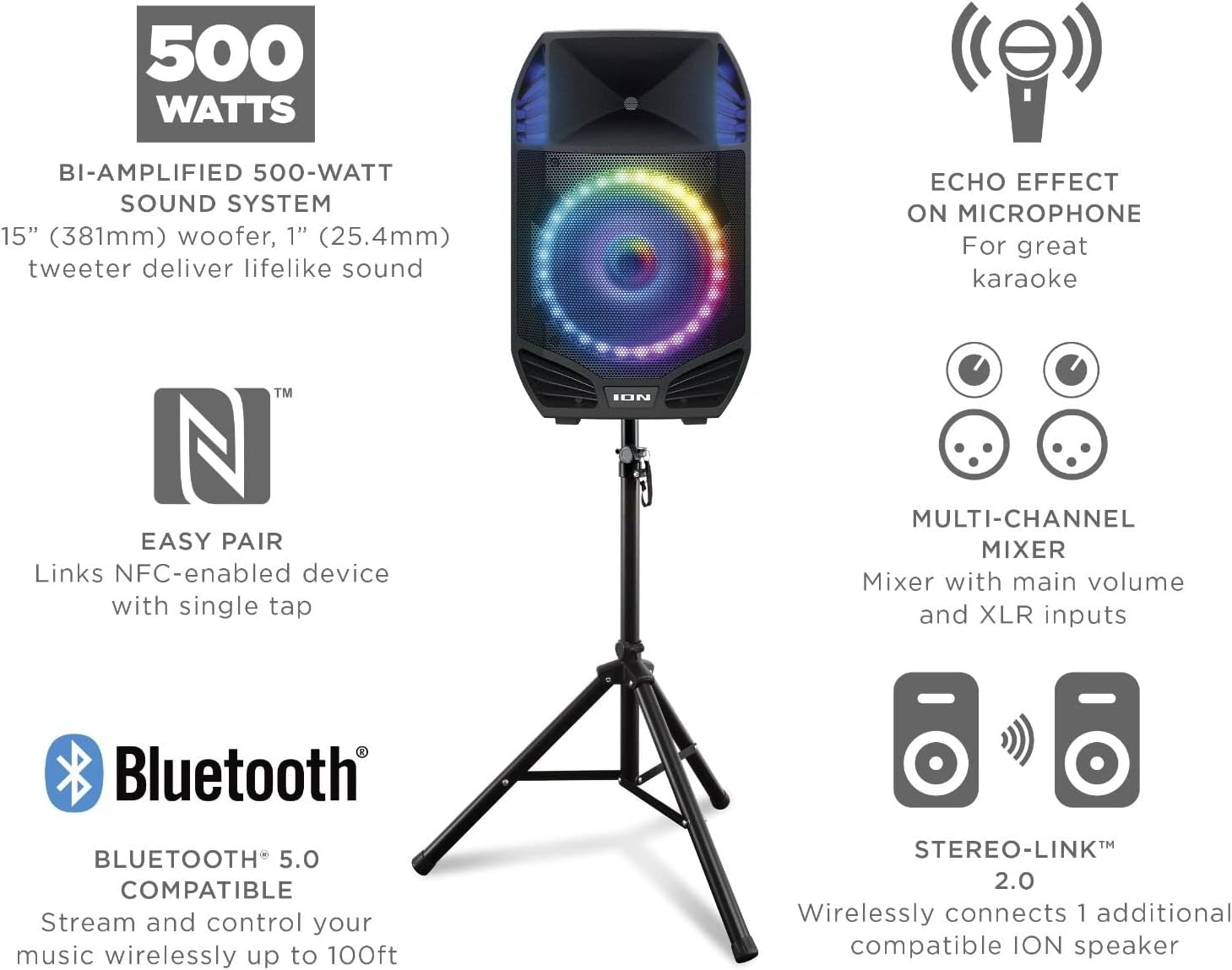 Front view of ION Total PA Prime speaker with multi-colored lights and feature callouts