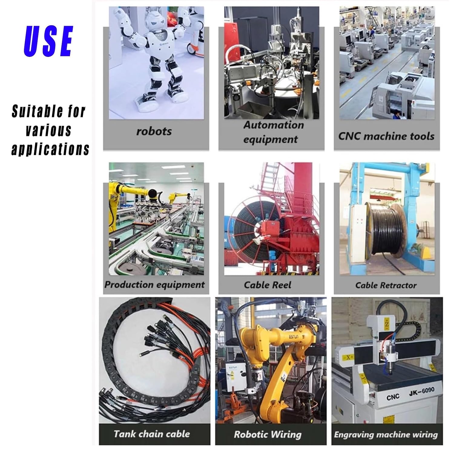 電線、 TRVVP ドラッグチェーンケーブル 無酸素銅シールド マルチコア CNC ロボット用 複数サイズ(100ft,0.15mm