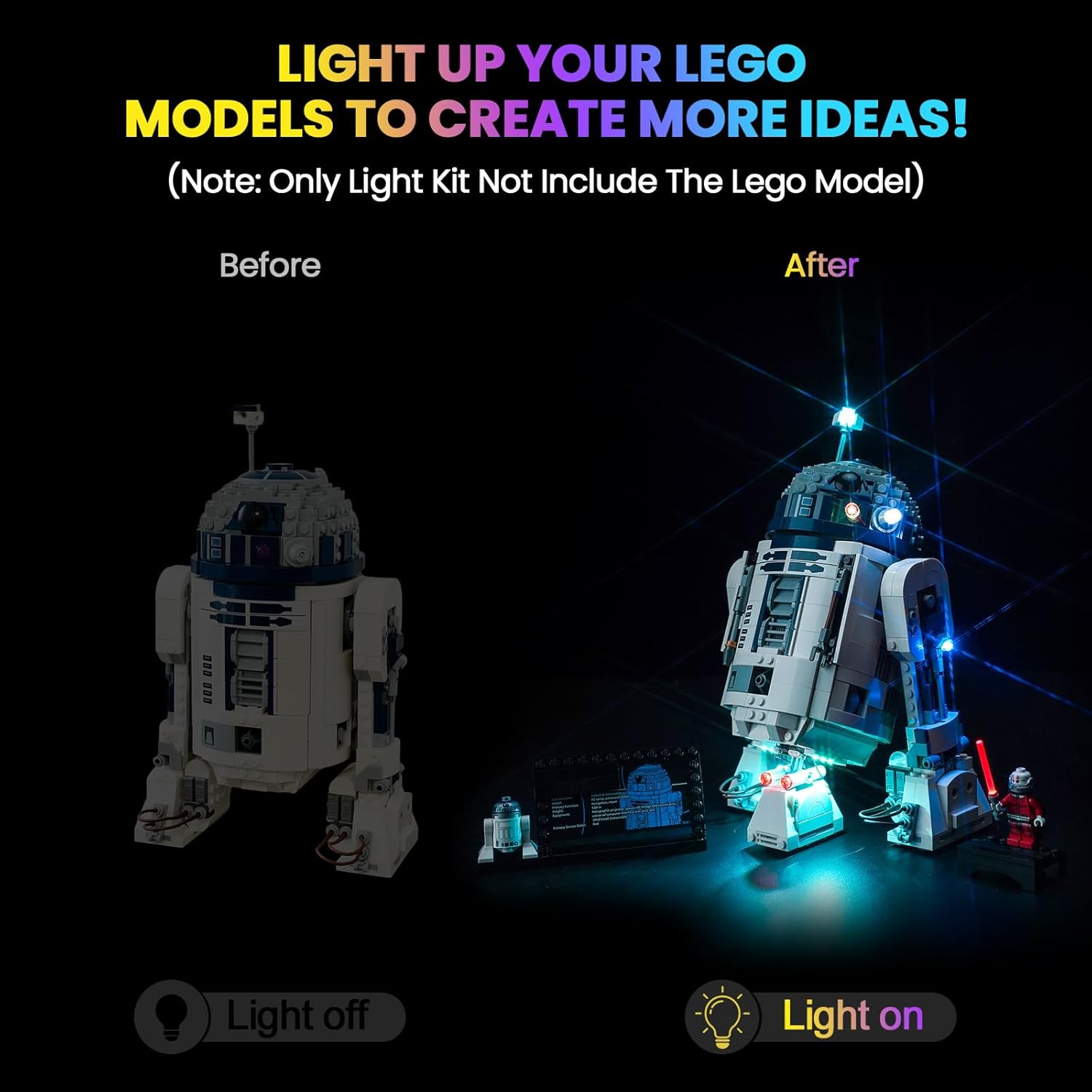 Upgraded Led Light Kit Compatible with Lego R2-D2 Brick Built Droid Figure Building Set, Lights Decoration Compatible with Lego 75379, Best Gifts for Adults (Model Not Included)